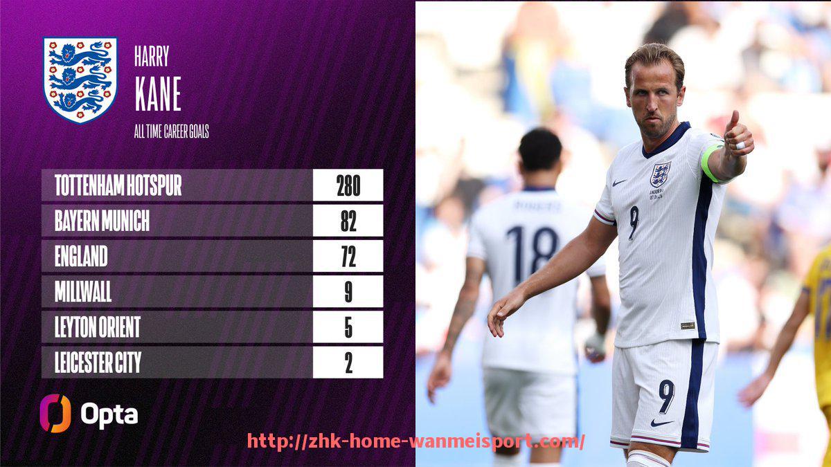 完美体育官方网站-英超防守反击球队推荐及其赛季表现解析