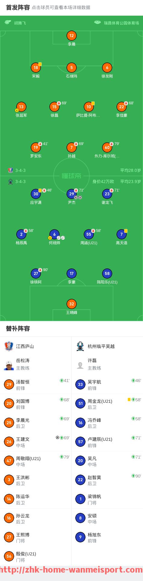 完美体育官方网站-世俱杯比赛官方技术数据验证机制与审核标准